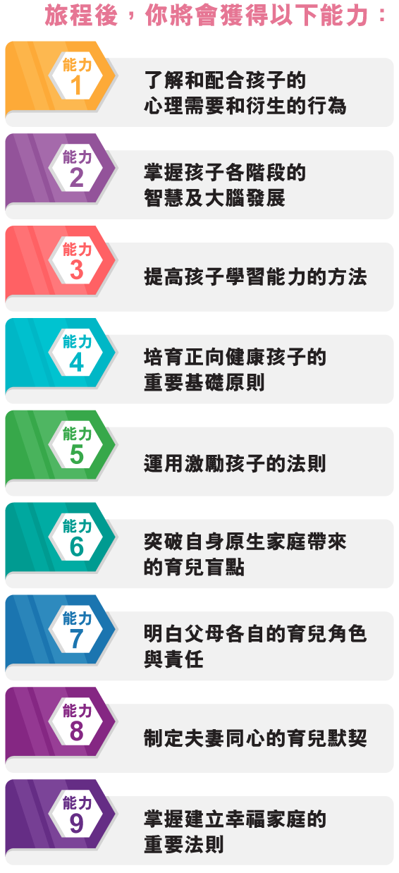 Derek-正向家長HealthMind-Landing-CP-2020-1215-part1_48