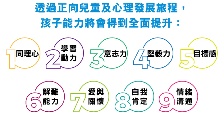Derek-正向家長HealthMind-Landing-CP-2020-1215-part1_51