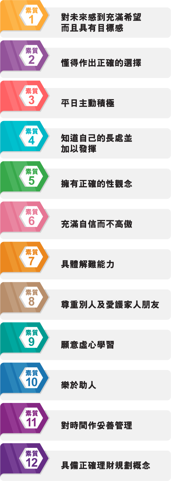 Derek-正向家長HealthMind-LandingPage-UPzoom-2020-1125-part2_07