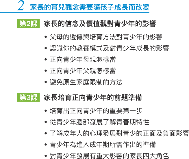 Derek-正向家長HealthMind-LandingPage-UPzoom-2020-1125-part2_53