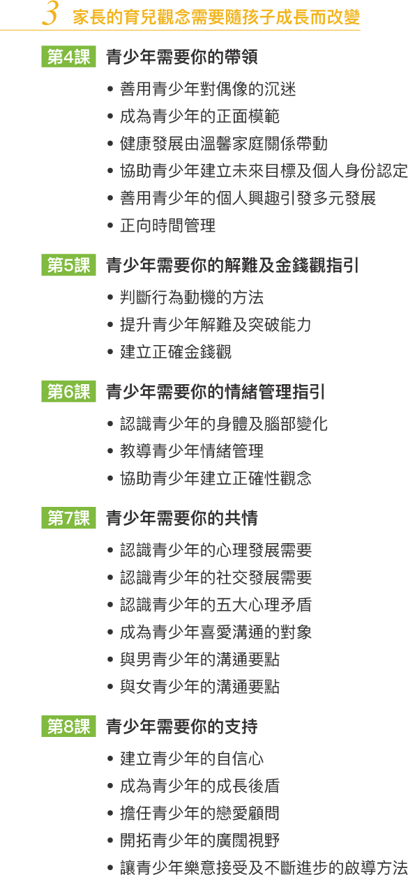 Derek-正向家長HealthMind-LandingPage-UPzoom-2020-1125-part2_56